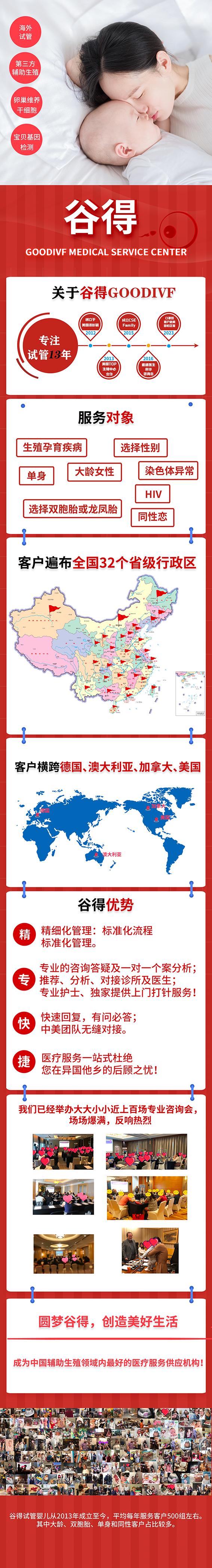 谷得GOODIVF介绍2025小尺寸的.png